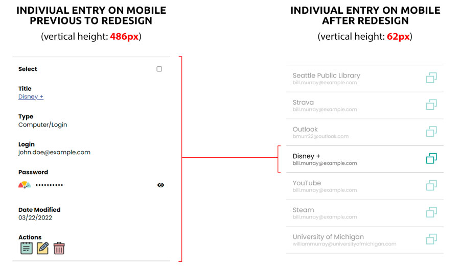 Improved Pass Wizard entry on mobile